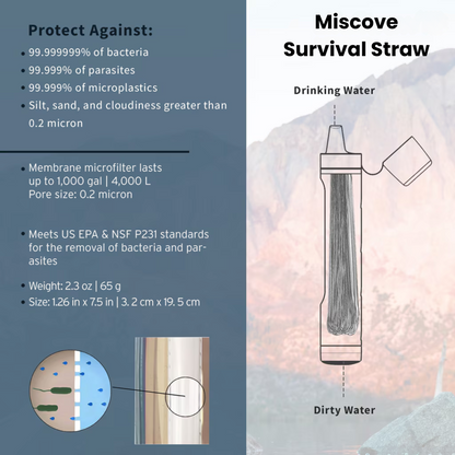 SurvivalStraw™ - Personal Water Filter